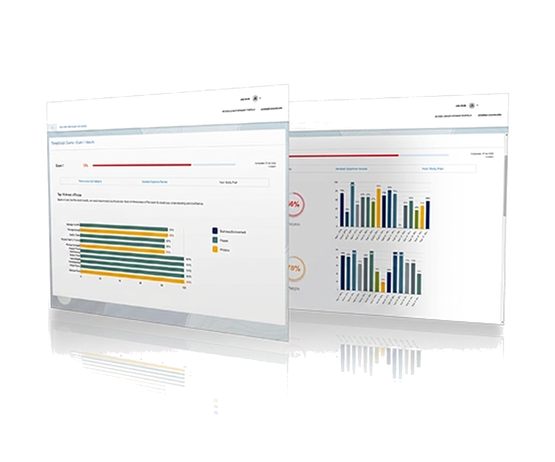 VTNE Tutor exam readiness dashboard preview
